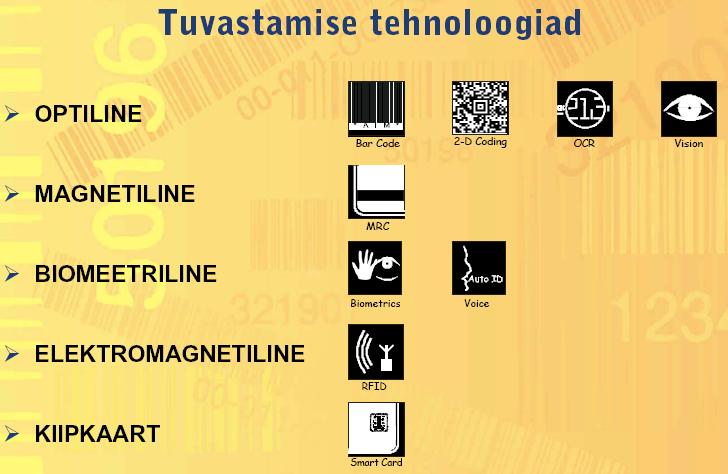 Tuvastamise tehnoloogiad